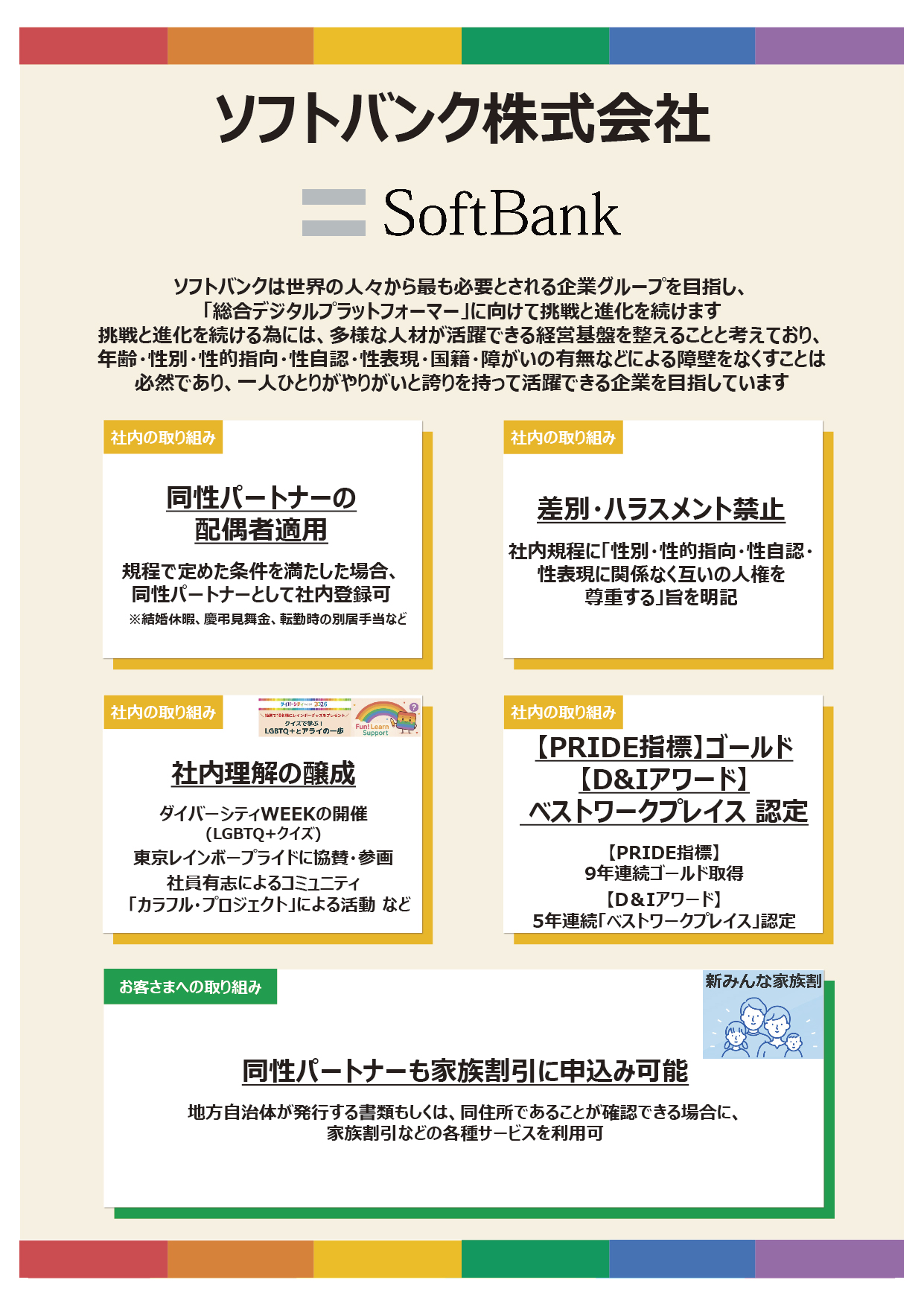 ソフトバンク